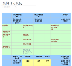 晨間日記模板