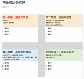 四象限法則筆記