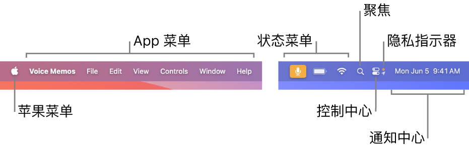 菜單欄貫穿 Mac 的屏幕頂部。點擊菜單欄中的菜單或圖標可選取命令、執行任務和檢查狀態。