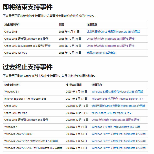 2020 年 10 月 13 日,微軟結束 OneNote 2013 連接到 Microsoft 365 服務的支持。